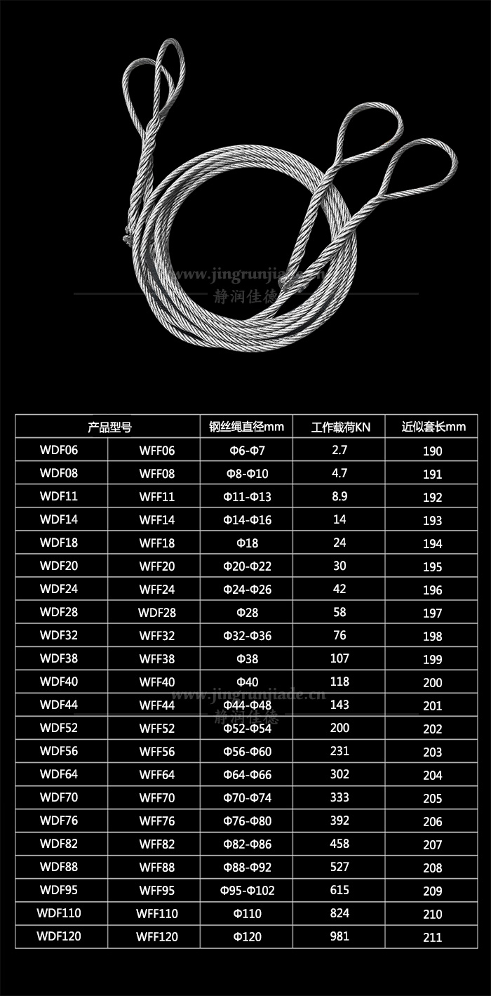 插编钢丝绳索具.jpg