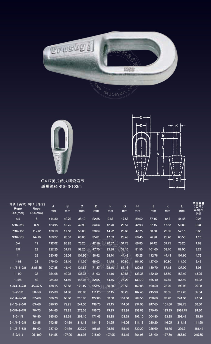 美式闭式钢丝绳索节.jpg