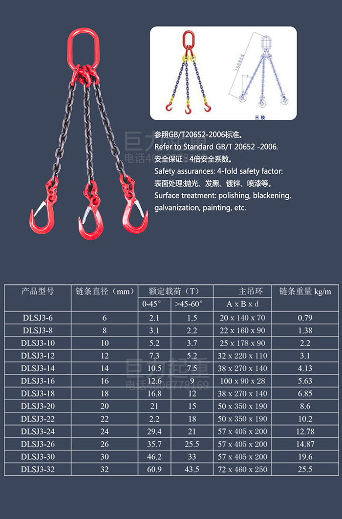 三肢链条索具.jpg