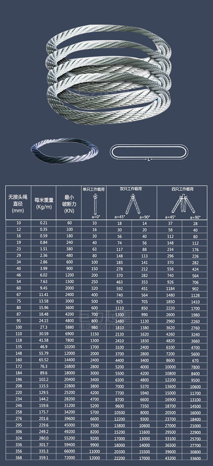 钢丝绳无接头绳圈.jpg