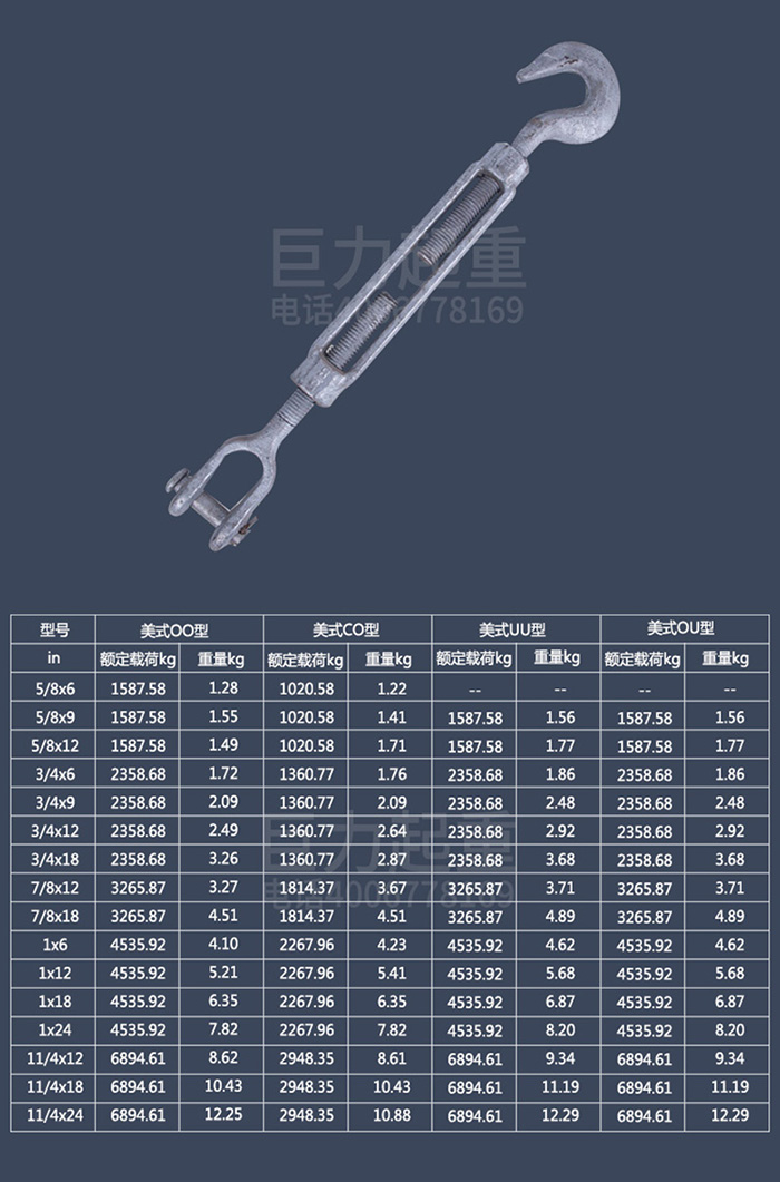 镀锌CU型花兰螺丝.jpg