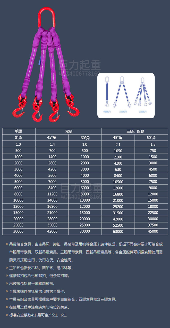 四腿吊带索具 - 巨力起重