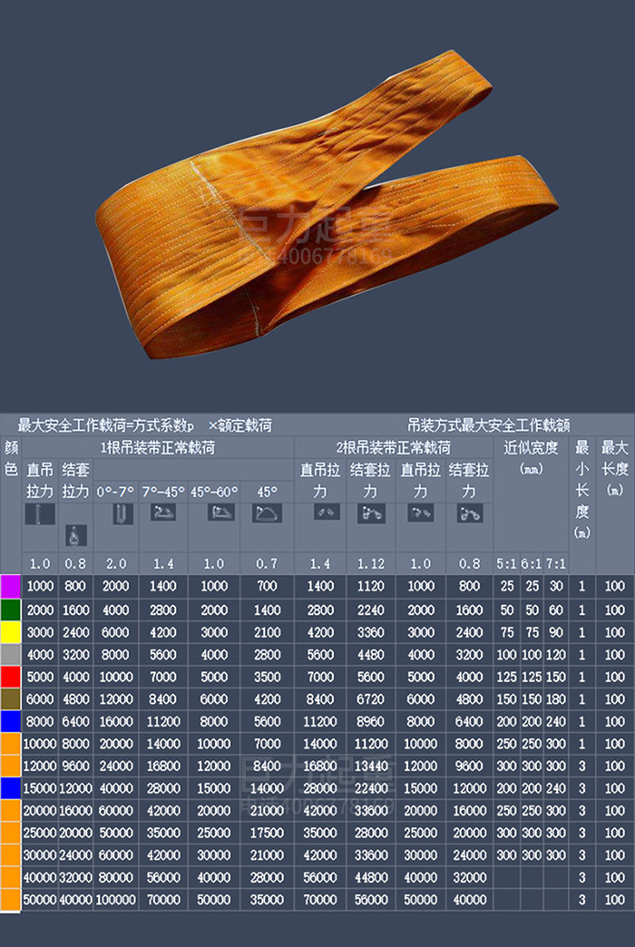BP03宽体扁平吊带.jpg